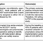 Reddy Anna ID: Transforming Identity Verification for Modern Enterprises