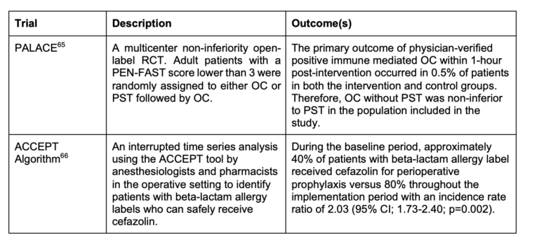 Reddy Anna ID: Transforming Identity Verification for Modern Enterprises