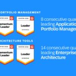 11 Exch Review 2026 – Comprehensive Guide, Features, and How to Get Started