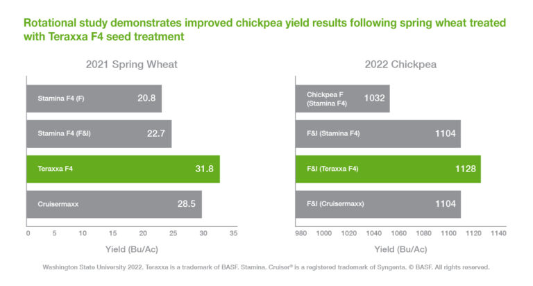Gold365 ID: Transforming Digital Identity in India – Benefits, Features & How to Get Yours
